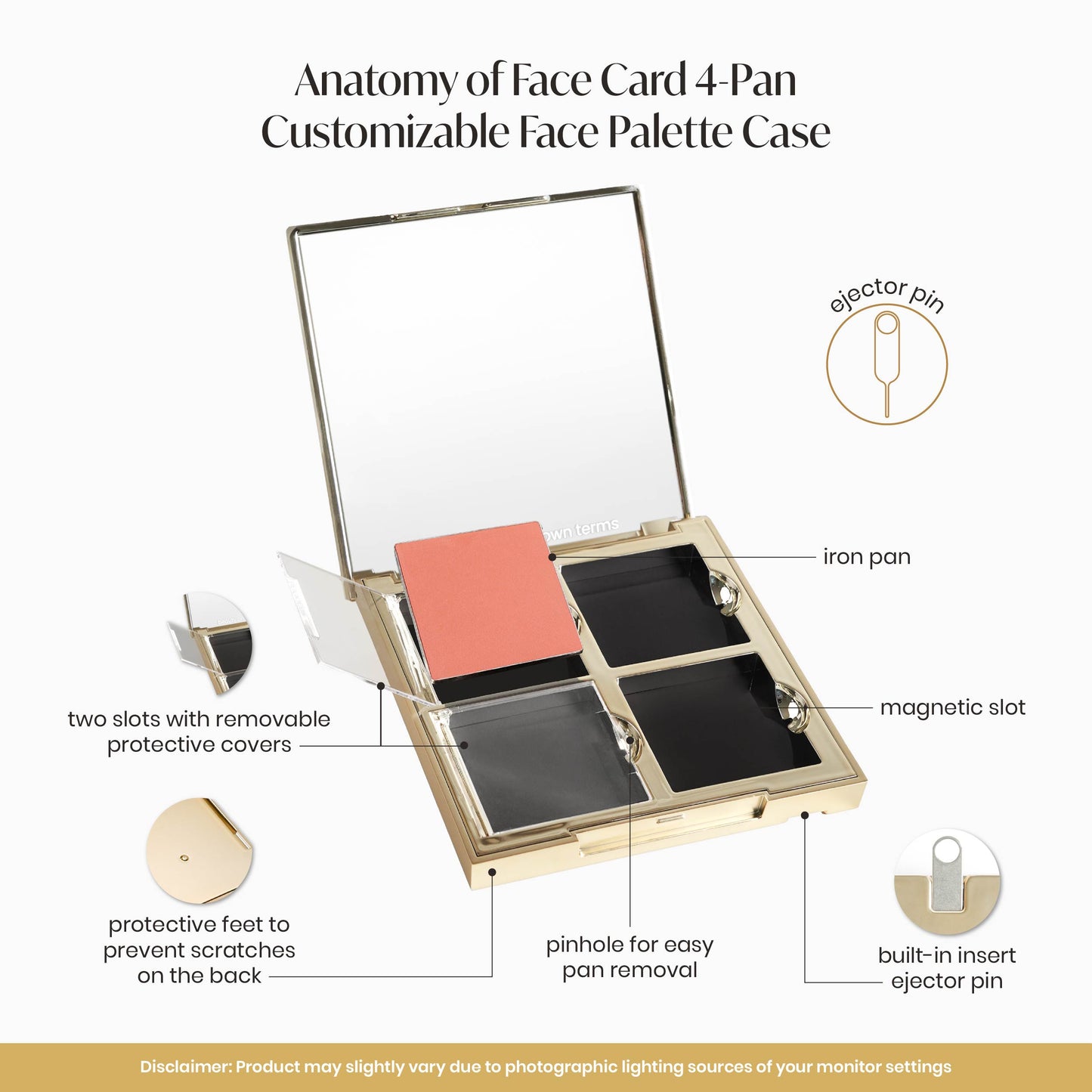 GRWM Cosmetics Face Card Customizable Palette Case