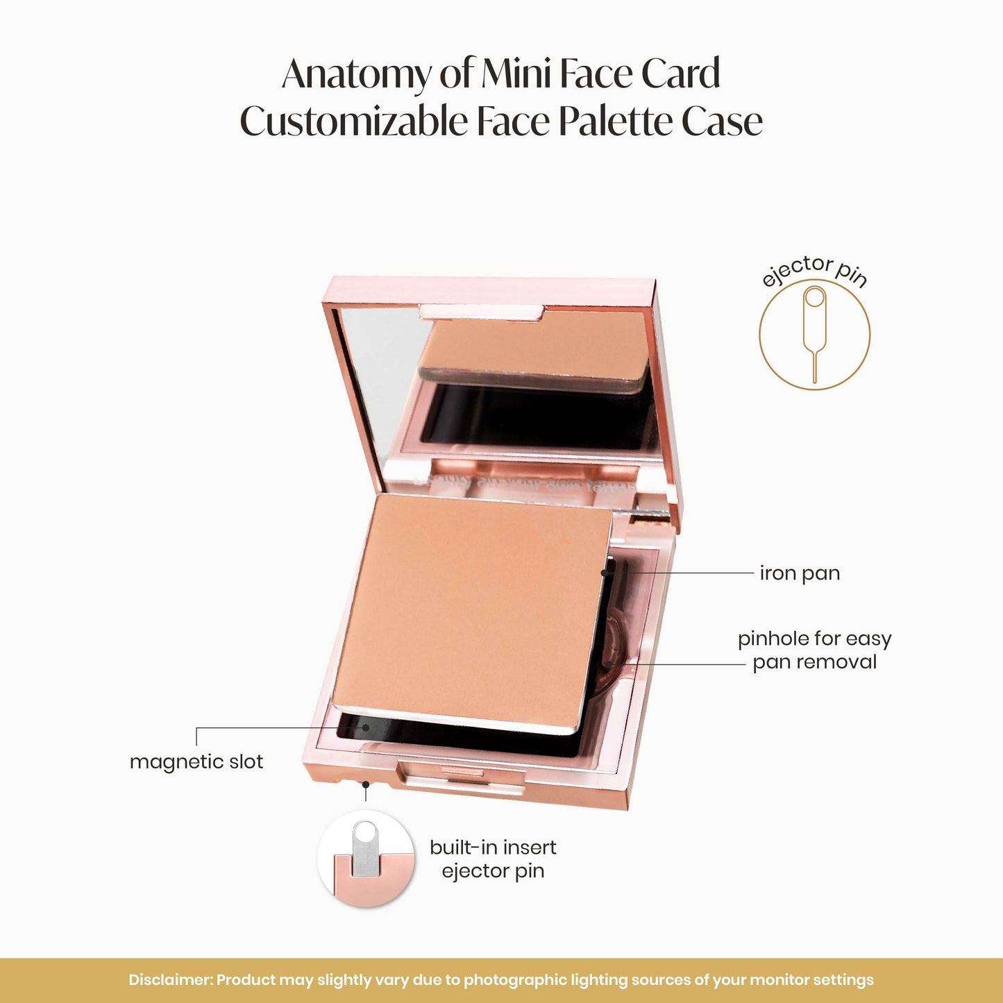 GRWM Cosmetics Face Card Customizable Palette Case