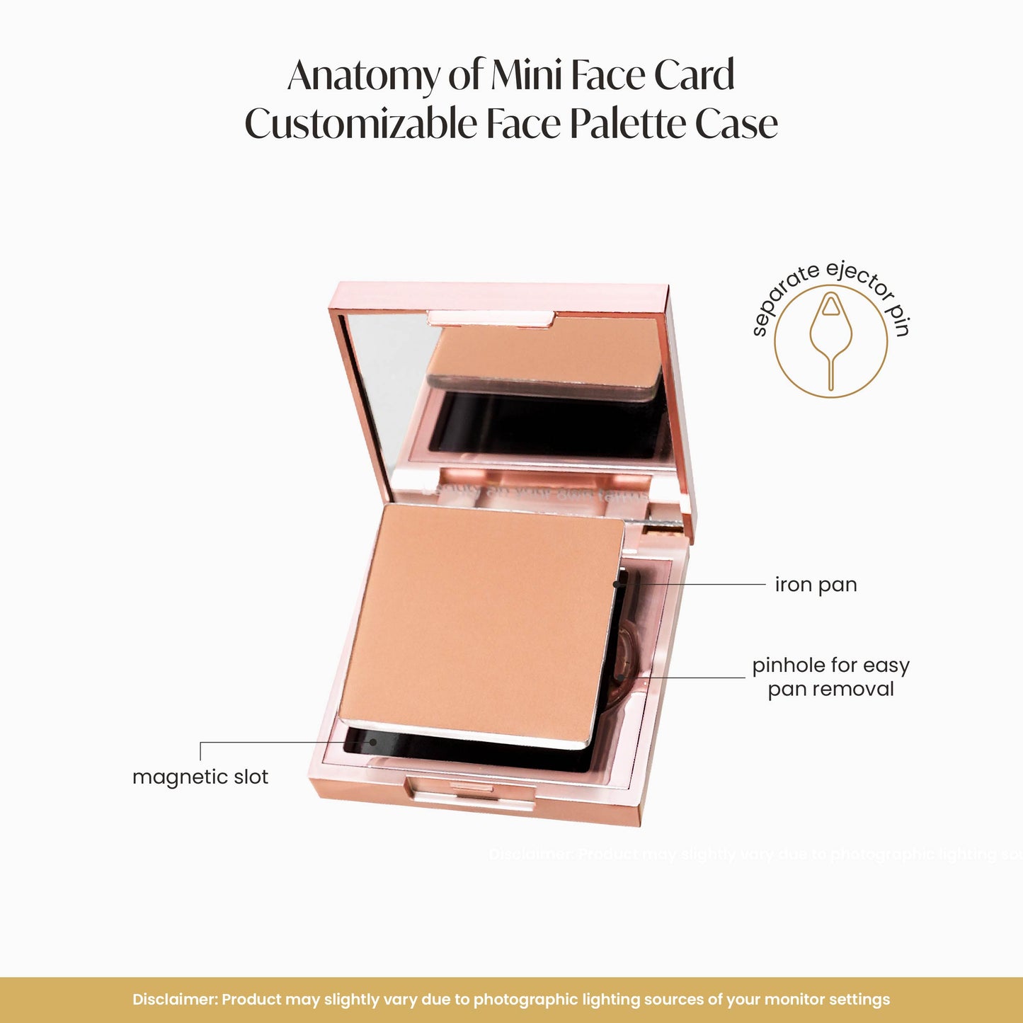 GRWM Cosmetics Face Card Customizable Palette Case