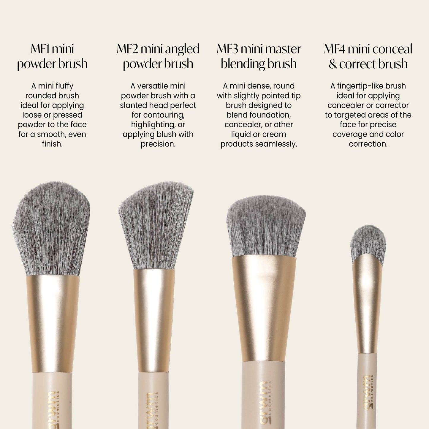 GRWM Cosmetics Face Card Mini Travel Brush Set with Pouch