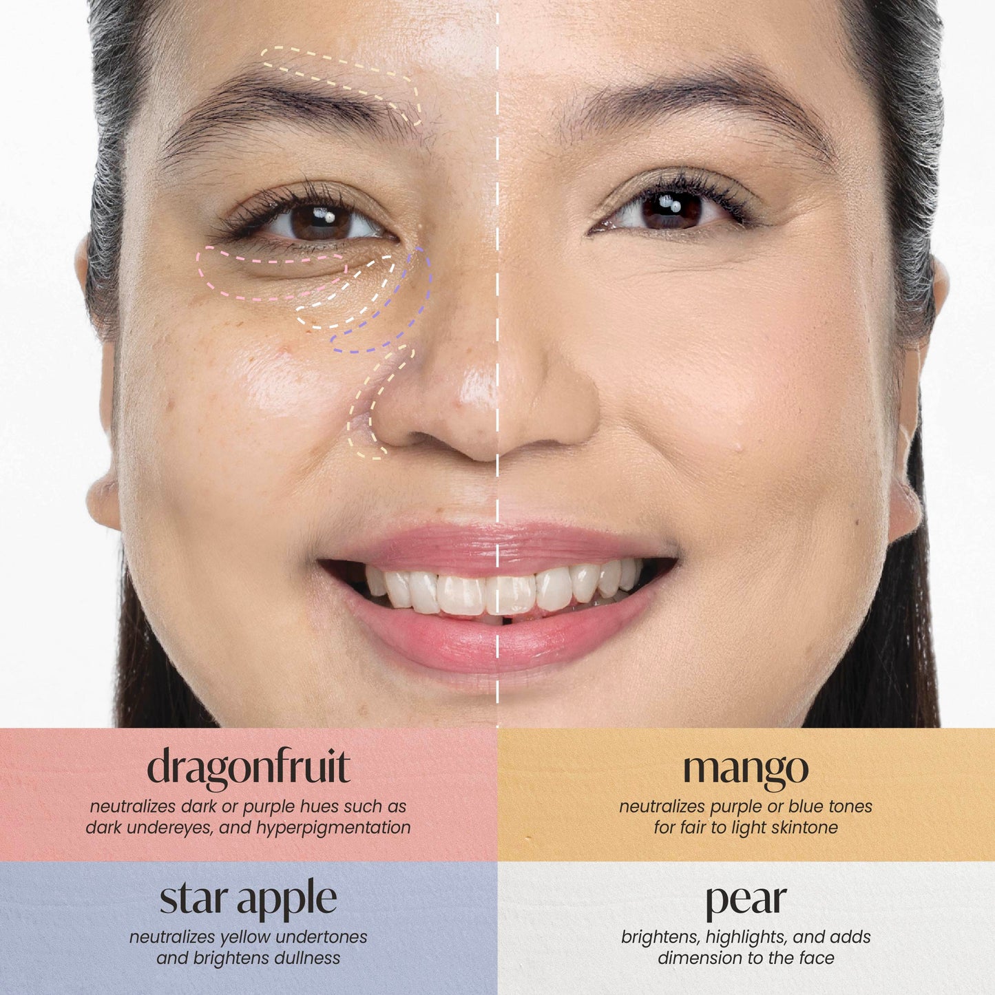GRWM Cosmetics Face Card Multiuse Mini Color Correcting Cream [CASE NOT INCLUDED]
